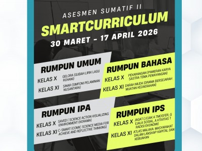 Asesmen Summatif 3: PROJECT SMARTCURRICULUM
